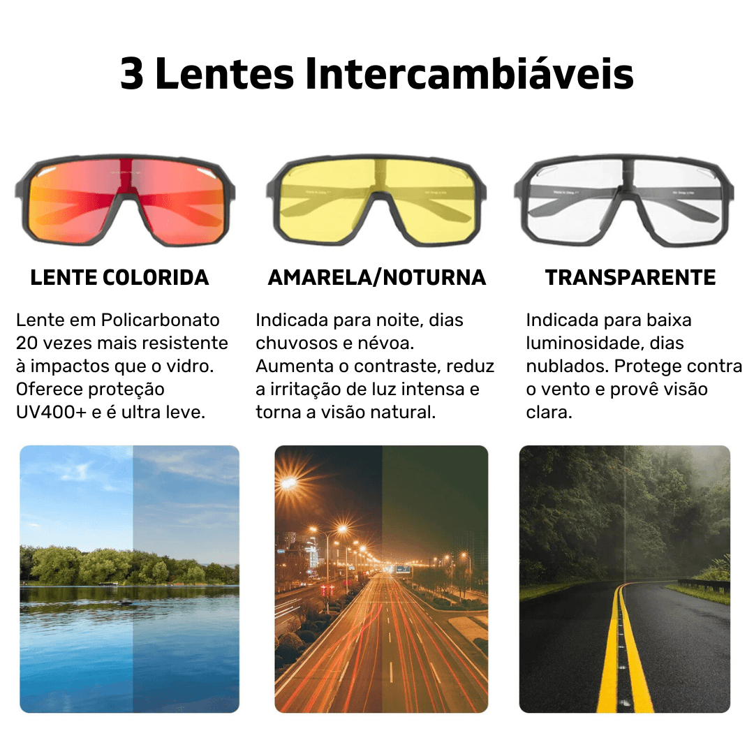 PeakPulse™ Óculos de Sol Polarizado Ciclismo + 2 Lentes